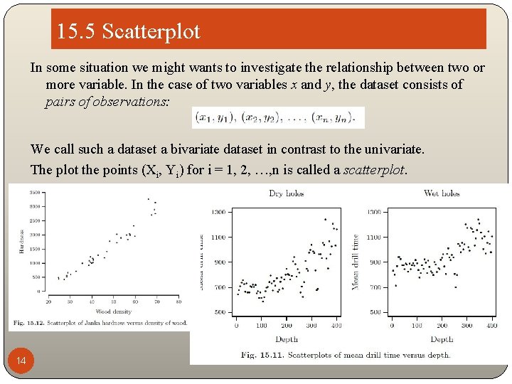 15. 5 Scatterplot In some situation we might wants to investigate the relationship between