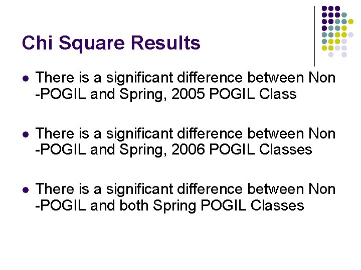 Chi Square Results l There is a significant difference between Non -POGIL and Spring,