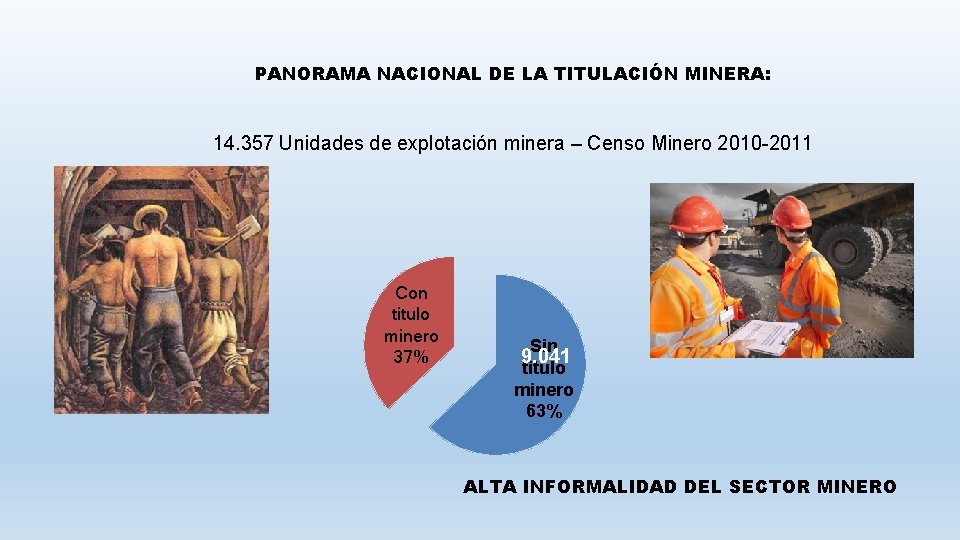 PANORAMA NACIONAL DE LA TITULACIÓN MINERA: 14. 357 Unidades de explotación minera – Censo