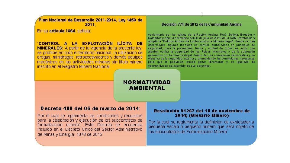 : Plan Nacional de Desarrollo 2011 -2014, Ley 1450 de 2011, En su artículo