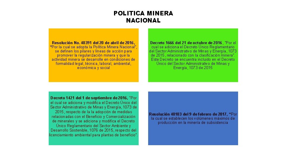 POLITICA MINERA NACIONAL Resolución No. 40391 del 20 de abril de 2016, “Por la