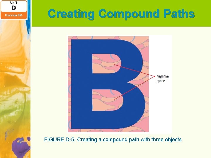 Creating Compound Paths FIGURE D-5: Creating a compound path with three objects 