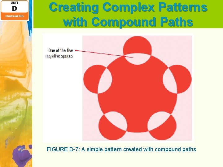 Creating Complex Patterns with Compound Paths FIGURE D-7: A simple pattern created with compound