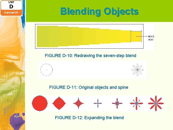 Blending Objects FIGURE D-10: Redrawing the seven-step blend FIGURE D-11: Original objects and spine