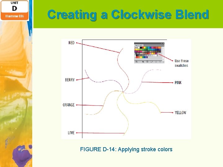 Creating a Clockwise Blend FIGURE D-14: Applying stroke colors 