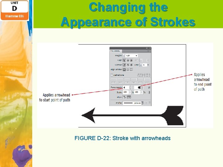 Changing the Appearance of Strokes FIGURE D-22: Stroke with arrowheads 