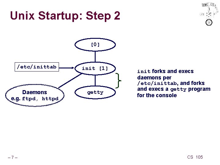 Unix Startup: Step 2 [0] /etc/inittab Daemons e. g. ftpd, httpd – 7– init