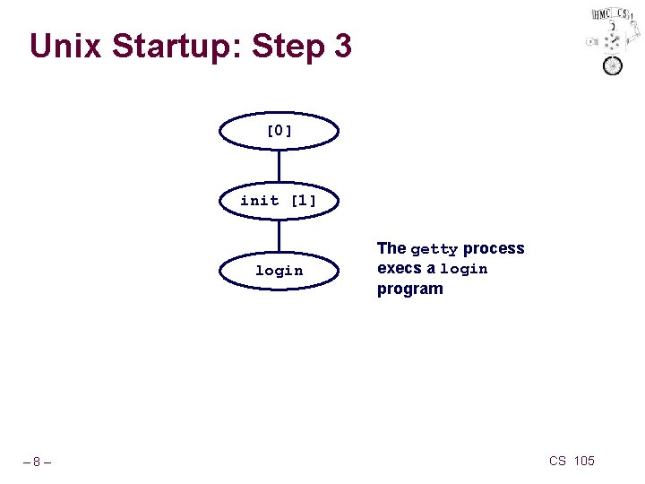 Unix Startup: Step 3 [0] init [1] login – 8– The getty process execs