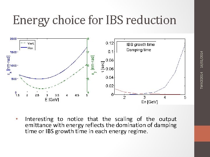 TWIICE 2014 16/01/2014 Energy choice for IBS reduction • Interesting to notice that the