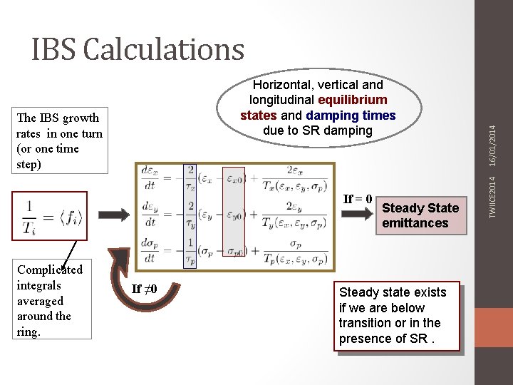 The IBS growth rates in one turn (or one time step) If = 0