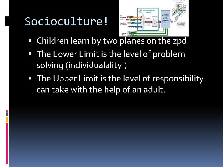 Socioculture! Children learn by two planes on the zpd: The Lower Limit is the