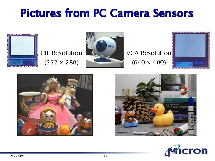 Pictures from PC Camera Sensors 6/17/2021 CIF Resolution VGA Resolution (352 x 288) (640