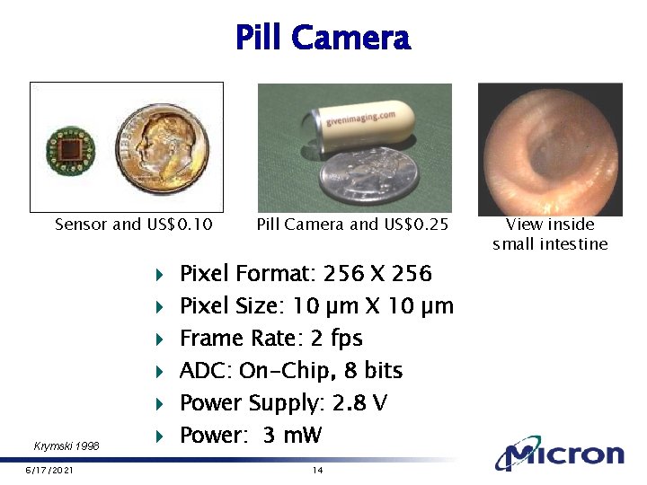 Pill Camera Sensor and US$0. 10 Pill Camera and US$0. 25 4 Pixel Format: