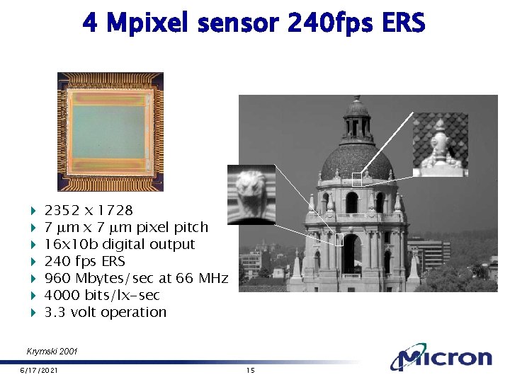 4 Mpixel sensor 240 fps ERS 4 4 4 4 2352 x 1728 7