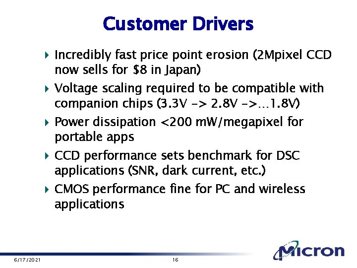 Customer Drivers 4 Incredibly fast price point erosion (2 Mpixel CCD now sells for