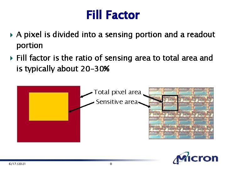 Fill Factor 4 A pixel is divided into a sensing portion and a readout