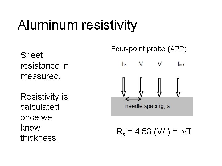 Aluminum resistivity Sheet resistance in measured. Resistivity is calculated once we know thickness. Four-point