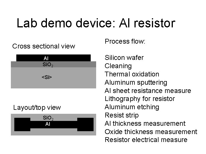 Lab demo device: Al resistor Cross sectional view Al Si. O 2 <Si> Layout/top