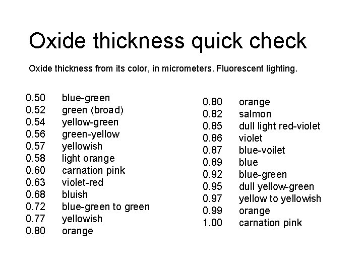 Oxide thickness quick check Oxide thickness from its color, in micrometers. Fluorescent lighting. 0.