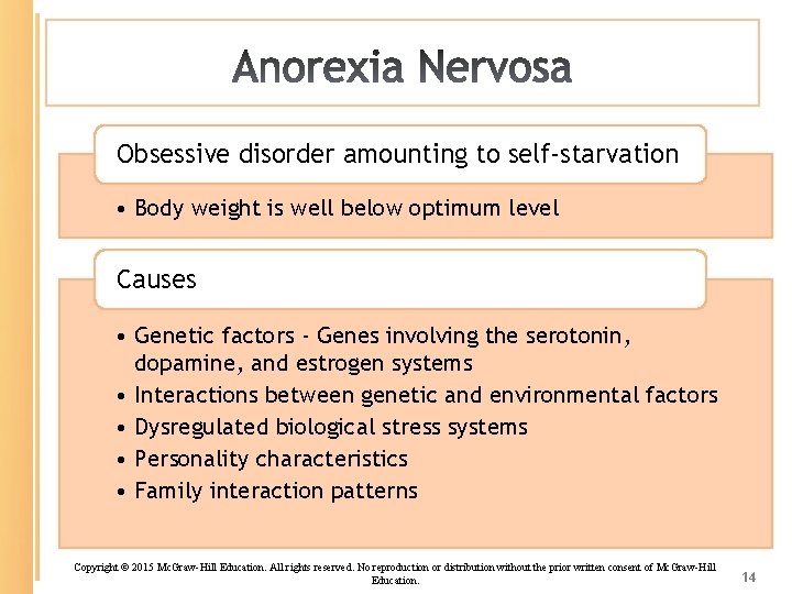 Obsessive disorder amounting to self-starvation • Body weight is well below optimum level Causes