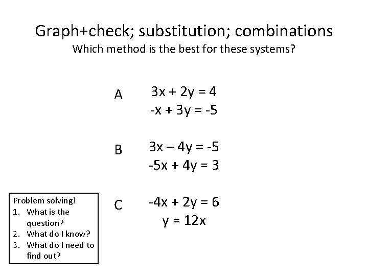 Graph+check; substitution; combinations Which method is the best for these systems? Problem solving! 1. Graph+check; substitution; combinations Which method is the best for these systems? Problem solving! 1.
