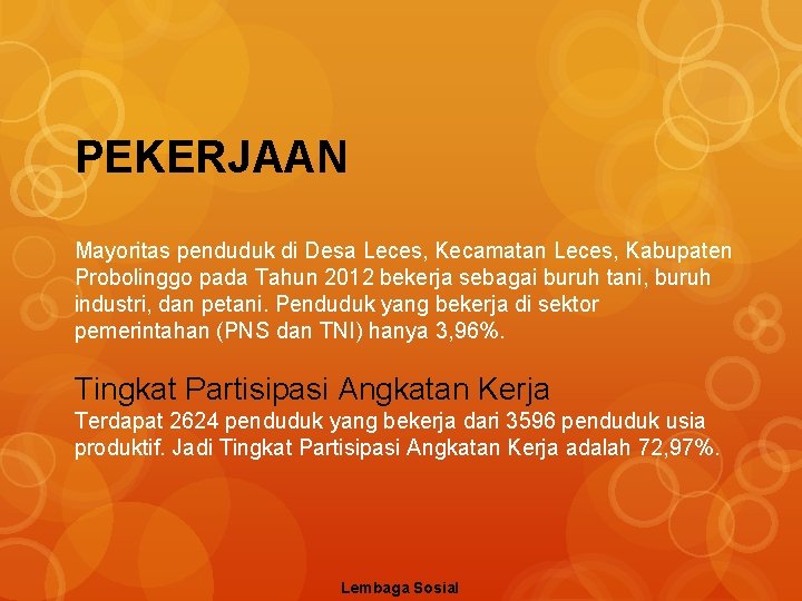 PEKERJAAN Mayoritas penduduk di Desa Leces, Kecamatan Leces, Kabupaten Probolinggo pada Tahun 2012 bekerja