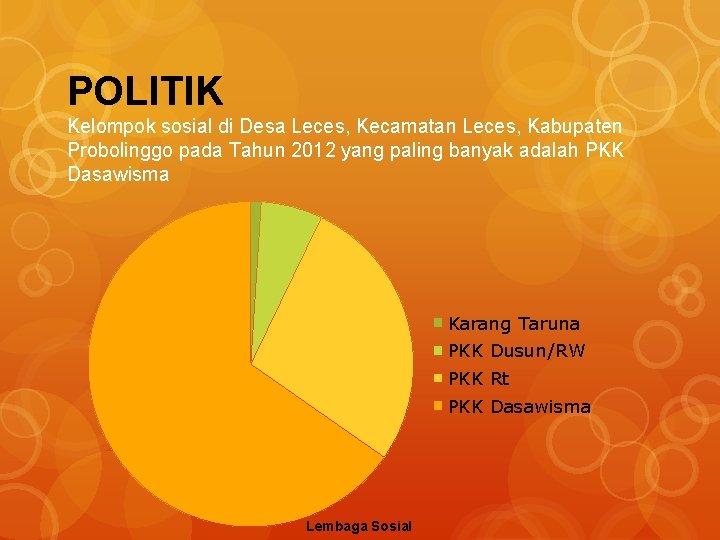 POLITIK Kelompok sosial di Desa Leces, Kecamatan Leces, Kabupaten Probolinggo pada Tahun 2012 yang