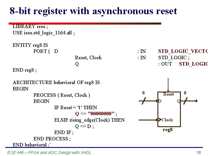 8 -bit register with asynchronous reset LIBRARY ieee ; USE ieee. std_logic_1164. all ;