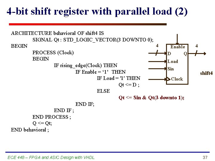 4 -bit shift register with parallel load (2) ARCHITECTURE behavioral OF shift 4 IS