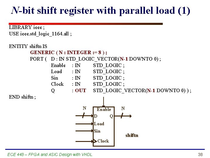 N-bit shift register with parallel load (1) LIBRARY ieee ; USE ieee. std_logic_1164. all