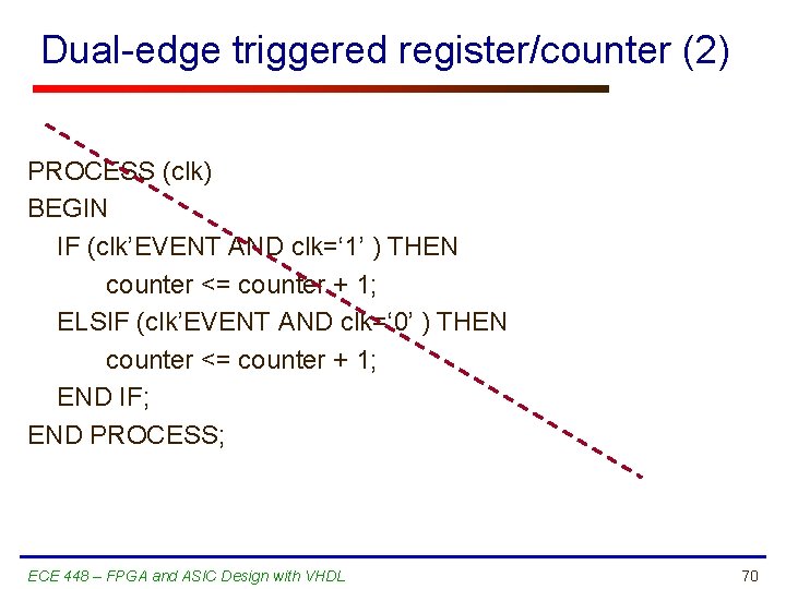 Dual-edge triggered register/counter (2) PROCESS (clk) BEGIN IF (clk’EVENT AND clk=‘ 1’ ) THEN