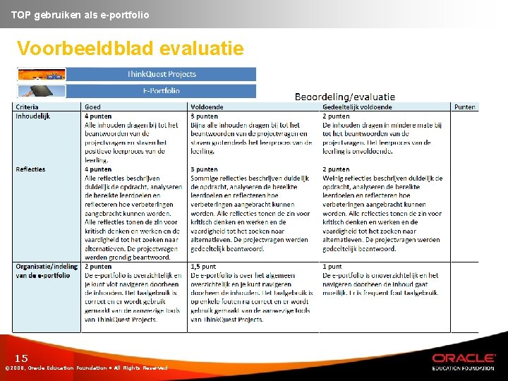 TQP gebruiken als e-portfolio Voorbeeldblad evaluatie 15 © 2008, Oracle Education Foundation • All