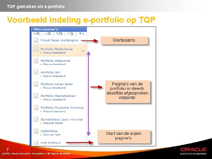 TQP gebruiken als e-portfolio Voorbeeld indeling e-portfolio op TQP 7 © 2008, Oracle Education