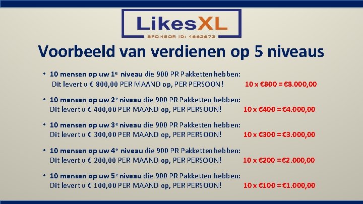 Voorbeeld van verdienen op 5 niveaus • 10 mensen op uw 1 e niveau