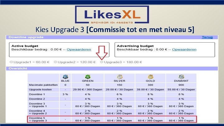 Kies Upgrade 3 [Commissie tot en met niveau 5] 