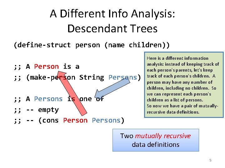 A Different Info Analysis: Descendant Trees (define-struct person (name children)) ; ; A Person