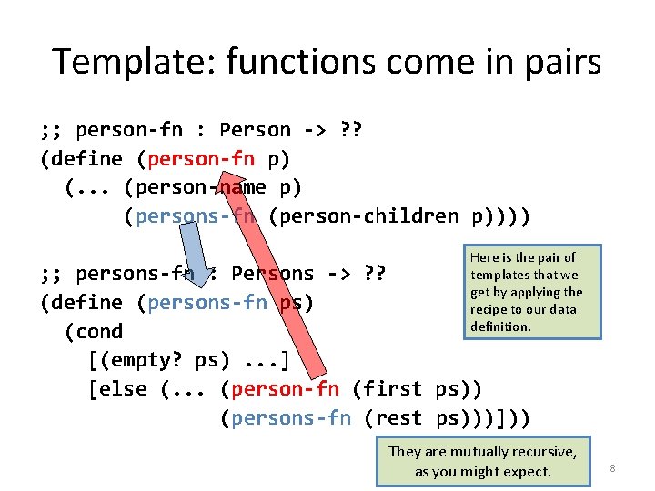 Template: functions come in pairs ; ; person-fn : Person -> ? ? (define