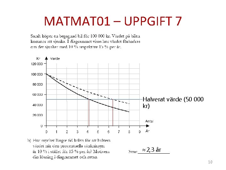 MATMAT 01 – UPPGIFT 7 Halverat värde (50 000 kr) ≈2, 3 år 10