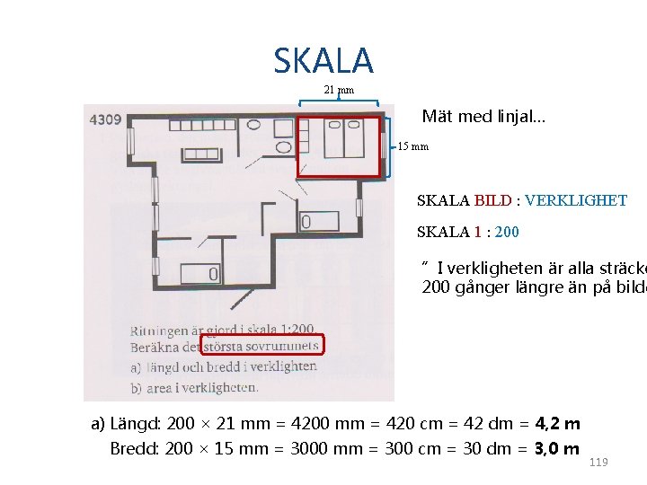 SKALA 21 mm Mät med linjal… 15 mm SKALA BILD : VERKLIGHET SKALA 1