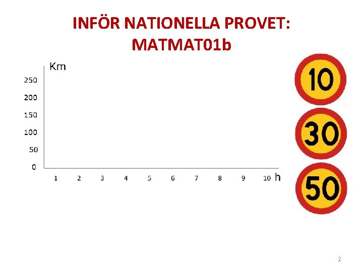 INFÖR NATIONELLA PROVET: MATMAT 01 b 2 