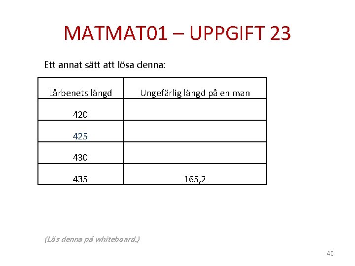MATMAT 01 – UPPGIFT 23 Ett annat sätt att lösa denna: Lårbenets längd Ungefärlig