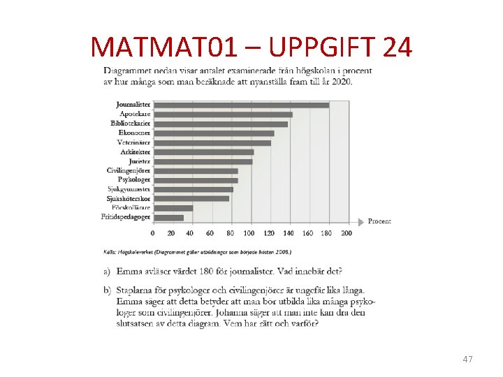 MATMAT 01 – UPPGIFT 24 47 