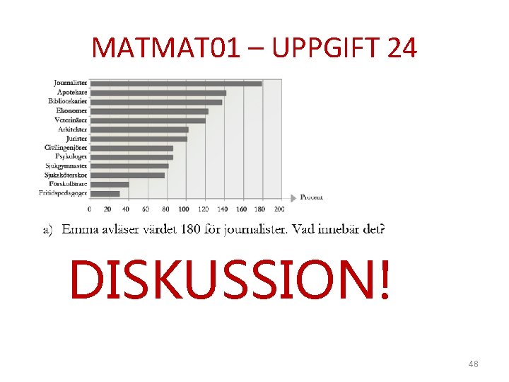 MATMAT 01 – UPPGIFT 24 DISKUSSION! 48 