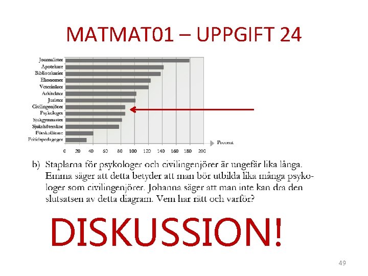 MATMAT 01 – UPPGIFT 24 DISKUSSION! 49 