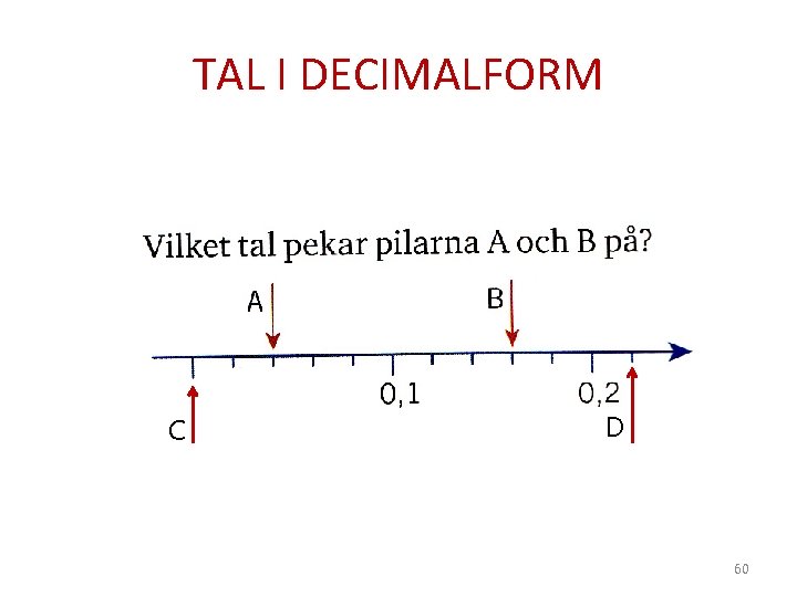 TAL I DECIMALFORM C D 60 