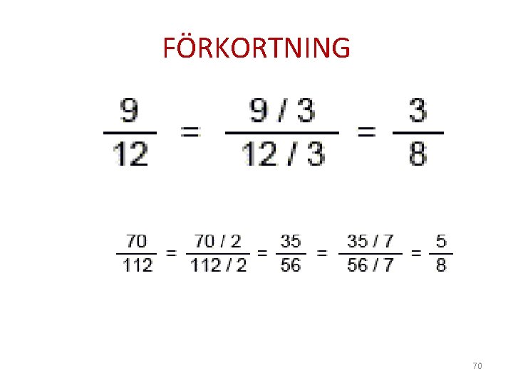 FÖRKORTNING 70 