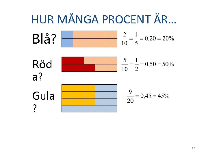 HUR MÅNGA PROCENT ÄR… Blå? Röd a? Gula ? 84 