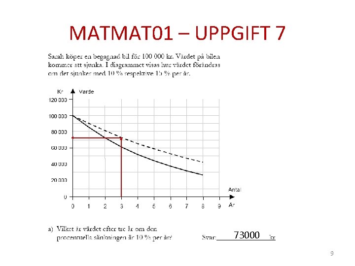 MATMAT 01 – UPPGIFT 7 73000 9 