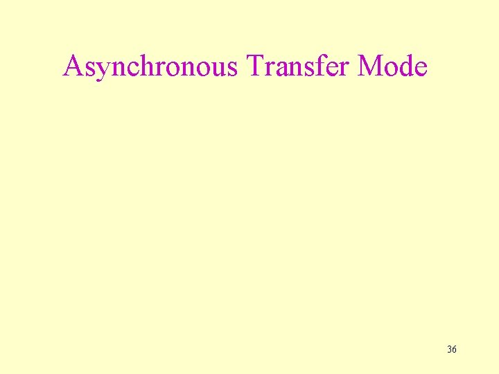 Asynchronous Transfer Mode 36 