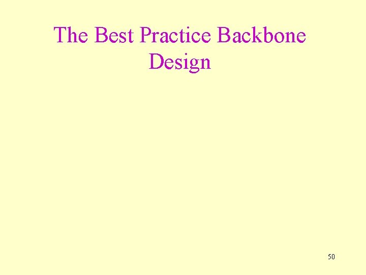 The Best Practice Backbone Design 50 